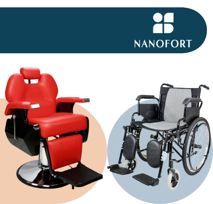 Nanofort