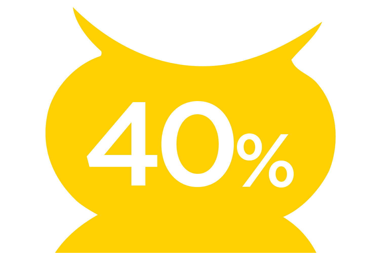 Descuento 40%